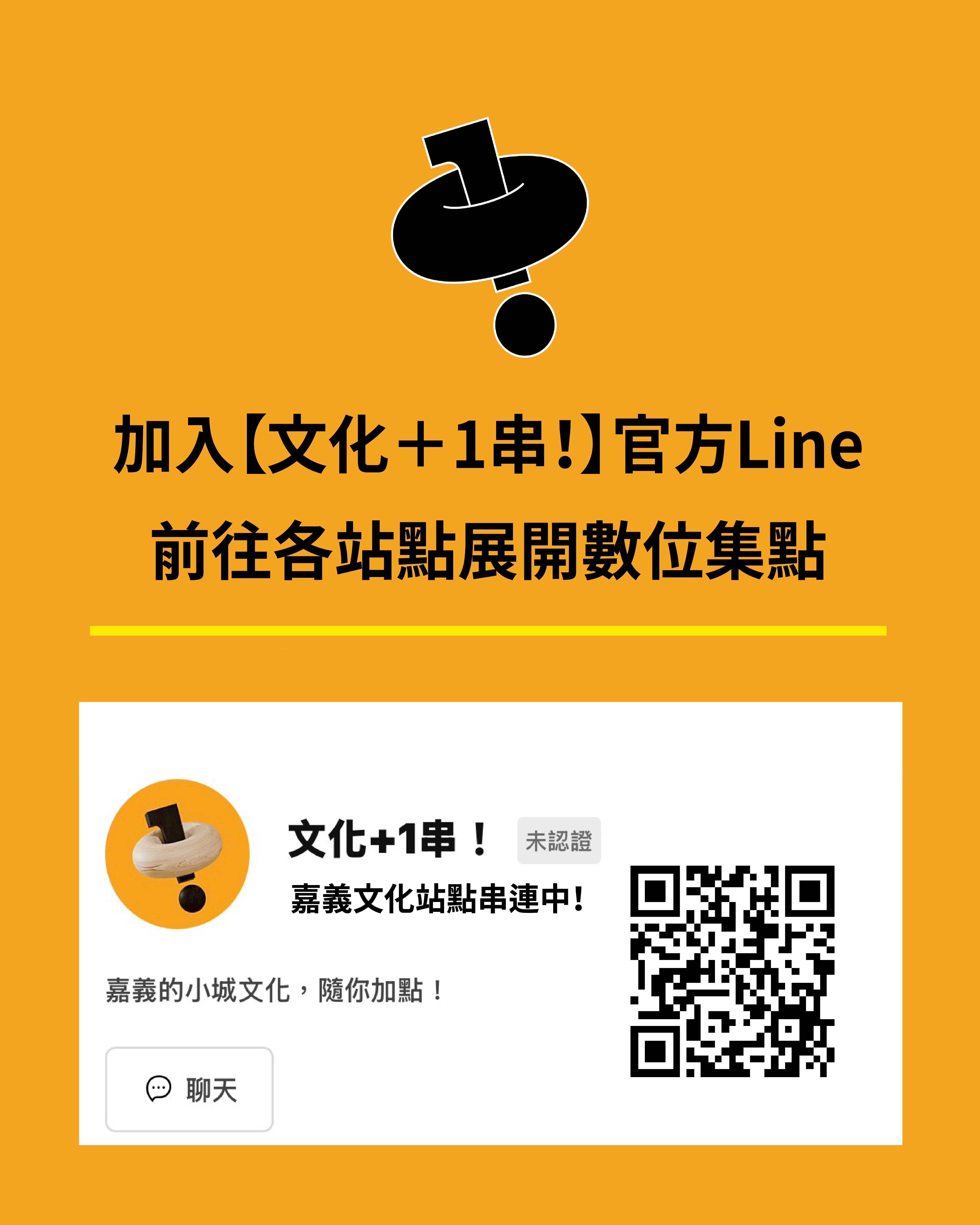 圖片來源:嘉義市政府文化局-新聞稿