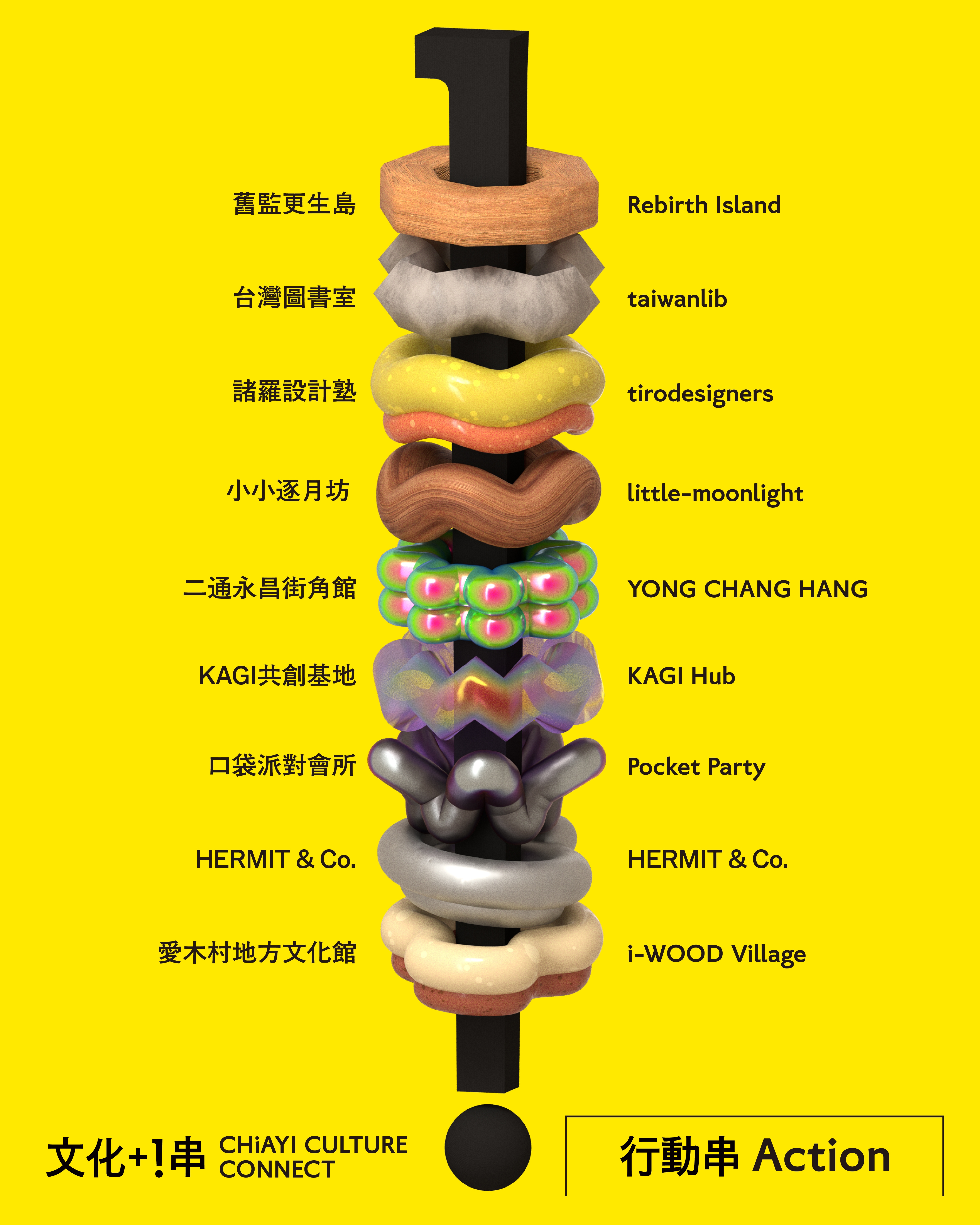 圖片來源:嘉義市政府文化局-新聞稿