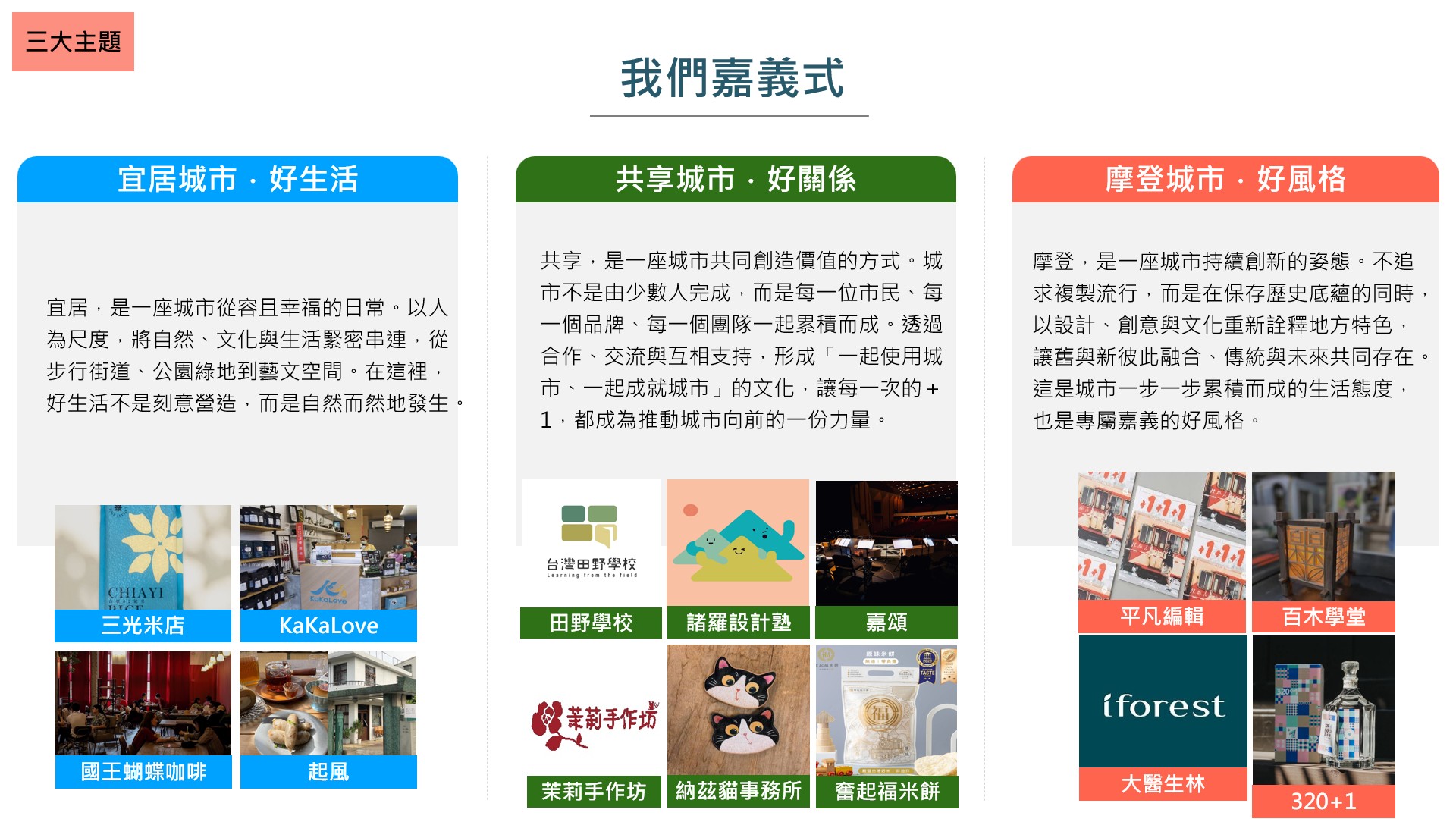 圖片來源:嘉義市政府文化局-新聞稿