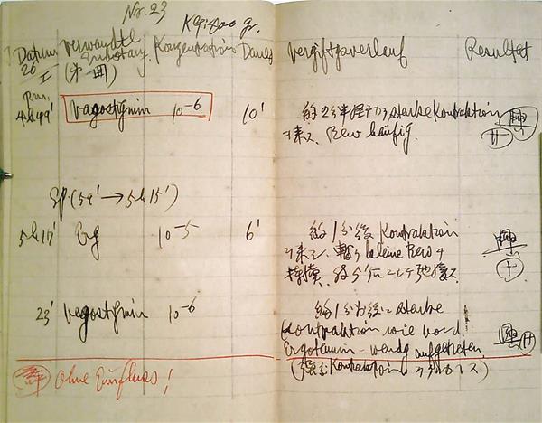 1936年實驗筆記本47