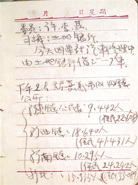 1951年筆記本10