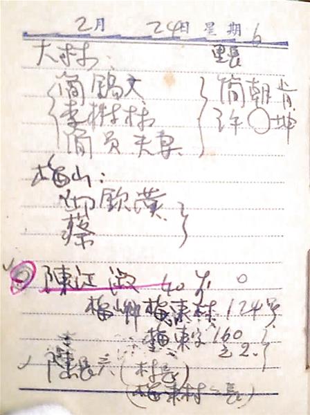 1951年筆記本39