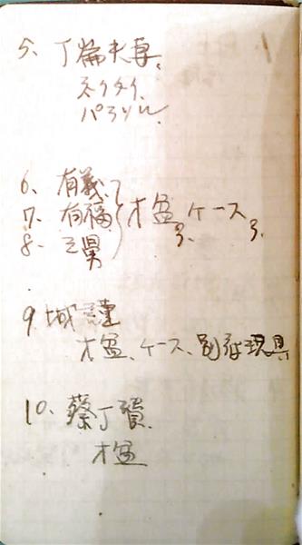 小筆記26