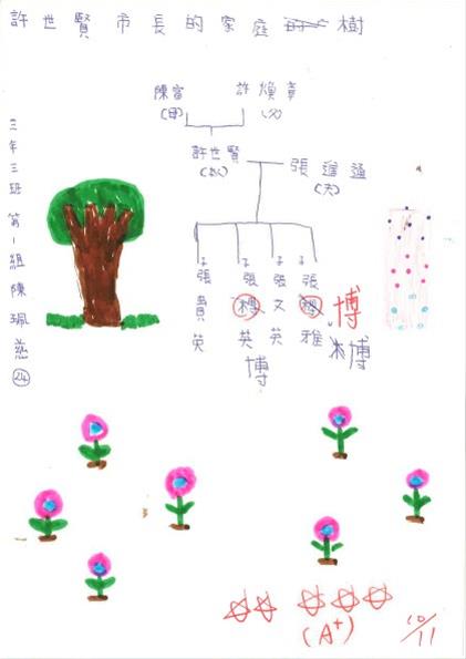 陳珮慈-2